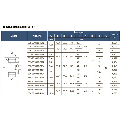 Тройник-переходник Stout из нержавеющей стали 18х3/4 ВПр-НР (SSS-2016-001834)