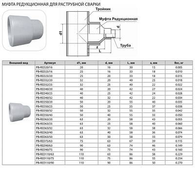 Муфта Thermaflex редукционная для раструбной сварки PB-RED25/16