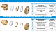 Кольцо прижимное Lavita COPPER RING 15А