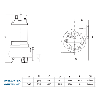 Дренажный насос Aquario VORTEX 30-12 TC