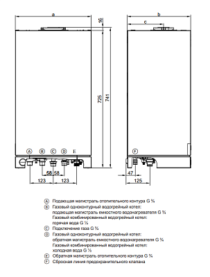 Настенный газовый одноконтурный котел отопления Viessmann Vitopend 100-W A1HB002 U-rlu 29,9 кВт A1HB002