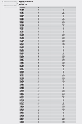 Ниппель Viega удлиненный R-резьба бронза модель 3530 1 арт 650995