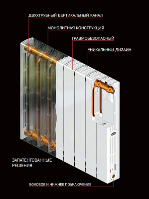 Биметаллический секционный радиатор отопления Rifar Supremo Ventil 800 / 3 секции правое подключение