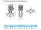 Циркуляционный насос CNP TD50-11(I)/2SWSCJ