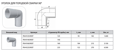 Уголок Thermaflex 90гр. для торцевой сварки PB-W140/90ST