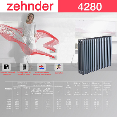Стальной трубчатый радиатор отопления Zehnder 4280 / 1 секция
