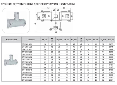 Тройник Thermaflex редукционный для электрофузионной сварки GF-T32/20/32