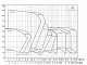 Циркуляционный насос CNP TD125-14G/4SWHTJ