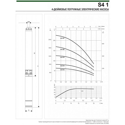 Скважинный насос DAB S4 1/13 0,5HP T 400/50 4OL