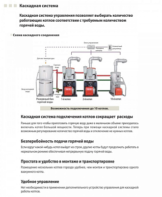 Напольный дизельный котел отопления, двухконтурный Kiturami KSO-70