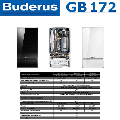 Настенный газовый конденсационный котел отопления двухконтурный Buderus logamax GB172-30 iK