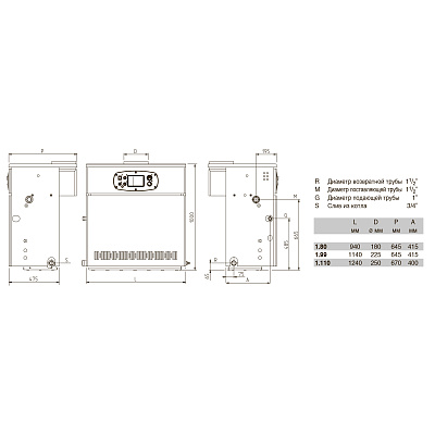 Напольный газовый котел отопления, атмосферный Baxi SLIM HPS 1.99 (A7114601)