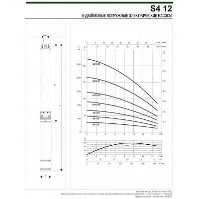 Скважинный насос DAB S4 12/20 5,5HP T 400/50 4OL