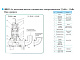 Фекальный насос CNP 50WQ20-15-2.2AC(I)